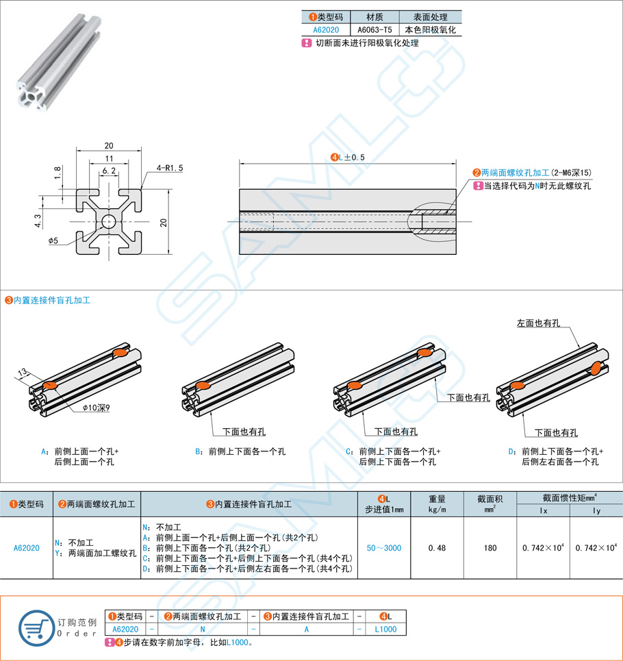 工業鋁型材的加工工藝流程介紹 工業鋁型材的加工工藝流程介紹