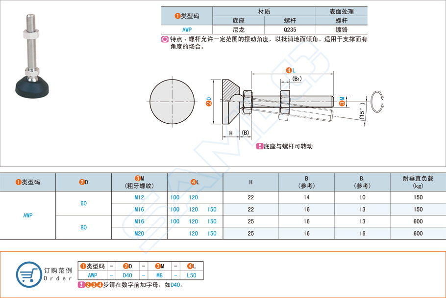 水平調節腳杯在服務器機柜的應用方案 水平調節腳杯在服務器機柜的應用方案