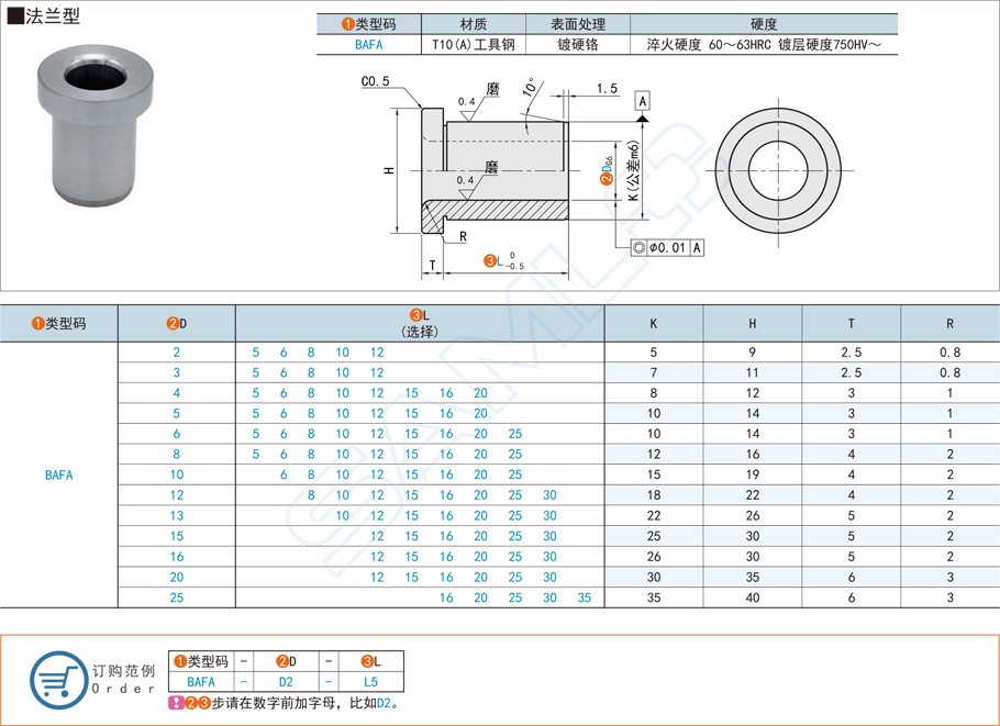 法蘭型精密襯套的應用場景與特點 法蘭型精密襯套的應用場景與特點