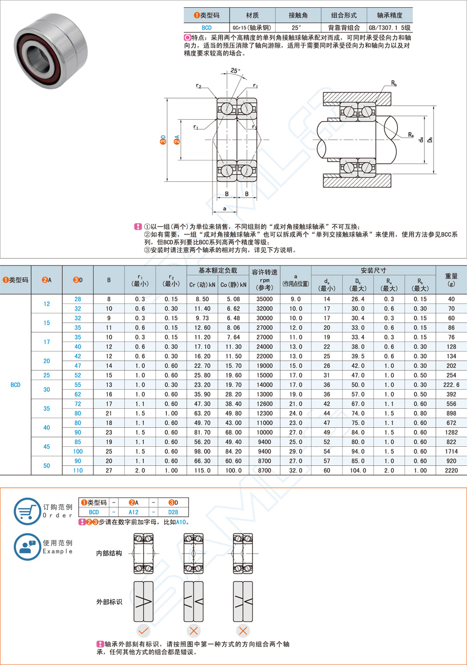 雙列角接觸球軸承型號規格大全 雙列角接觸球軸承型號規格大全