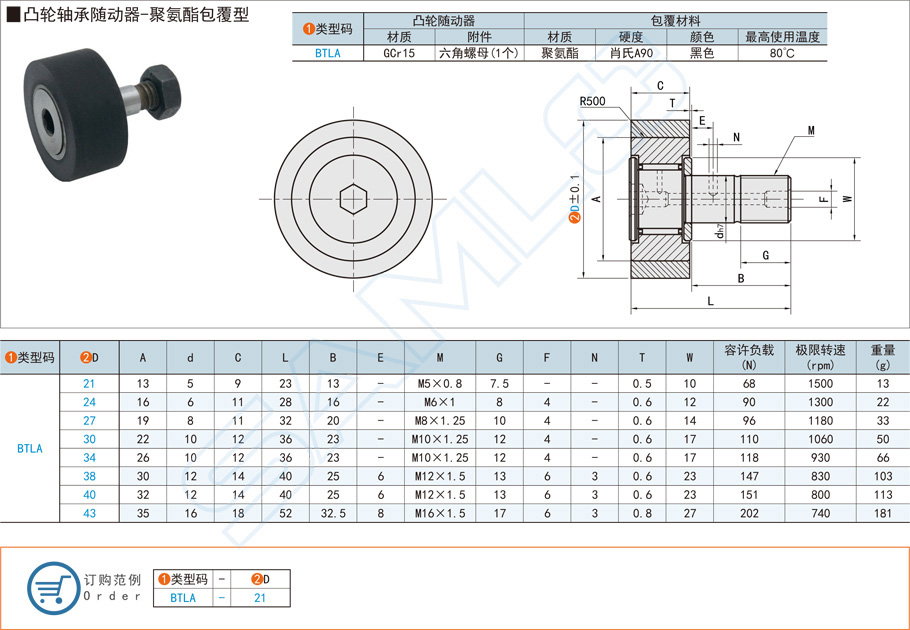 凸輪軸承隨動器如何調節和控制角度 凸輪軸承隨動器如何調節和控制角度