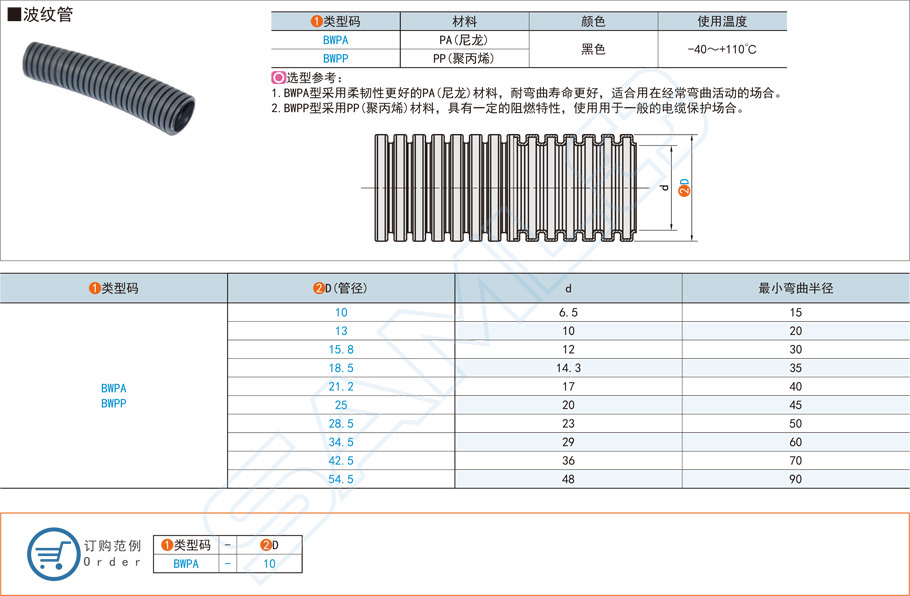 PA尼龍波紋管與其他材質波紋管的區別是什么