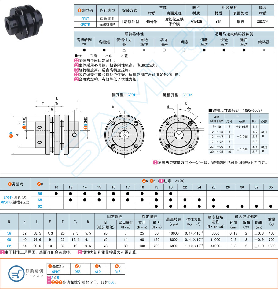 簧片式聯軸器在電機驅動系統的應用 簧片式聯軸器在電機驅動系統的應用