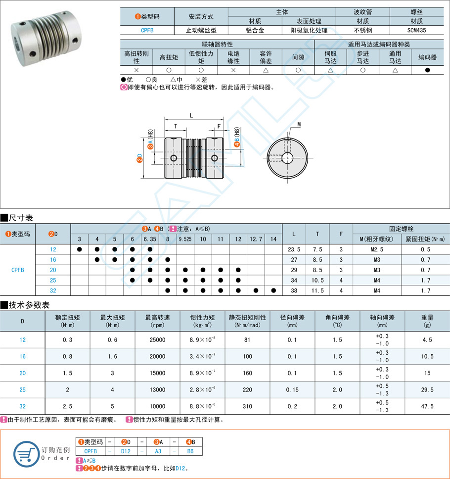 波紋管式聯軸器的安裝與維護