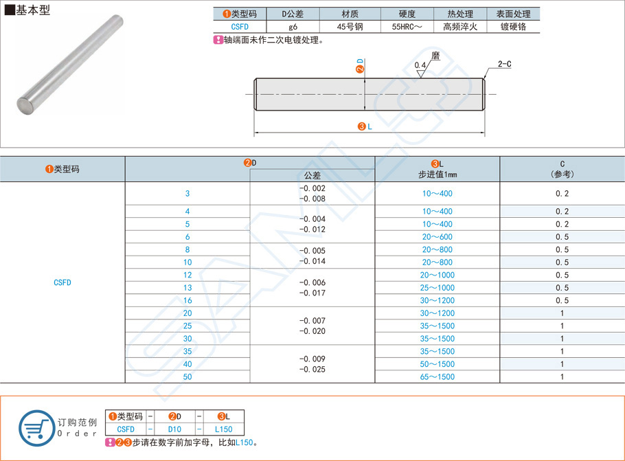 直桿型導向軸在包裝機械設備上的作用 直桿型導向軸在包裝機械設備上的作用