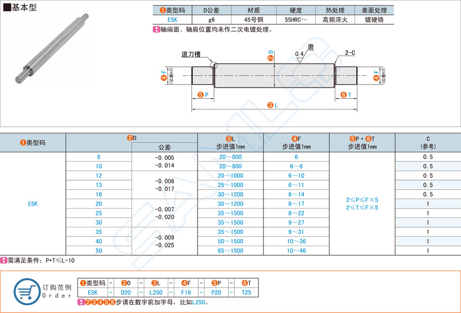 導向軸在醫療床的應用方案 導向軸在醫療床的應用方案