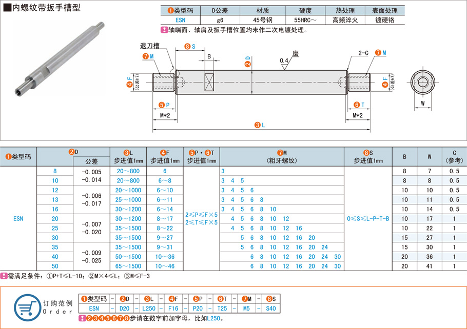 兩端臺階型導向軸的精度如何測量