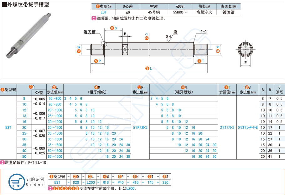 數控機床上的導向軸怎么安裝