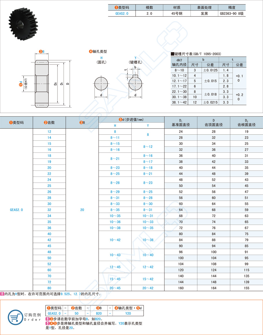 齒輪傳動和同步帶傳動有什么區別 齒輪傳動和同步帶傳動有什么區別