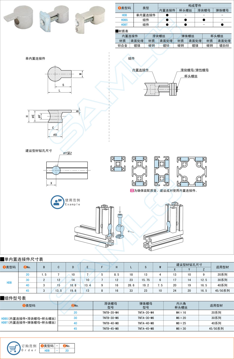 鋁型材的內置連接件組裝注意事項 鋁型材的內置連接件組裝注意事項