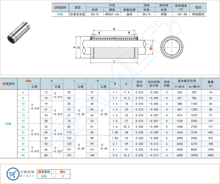直線軸承在數控機床設備的應用方案 直線軸承在數控機床設備的應用方案