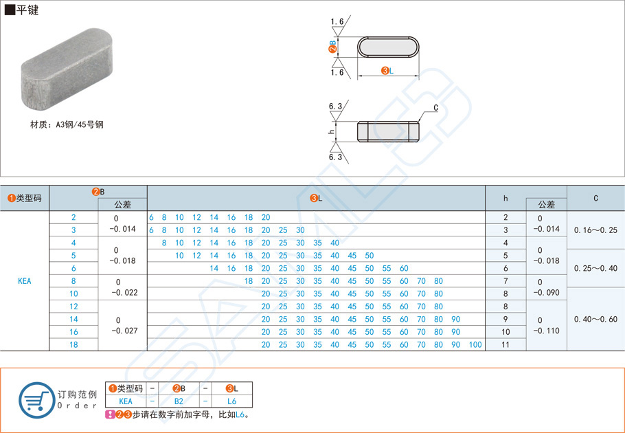 FA標準件"平鍵"在泵和壓縮機上的應用與安裝