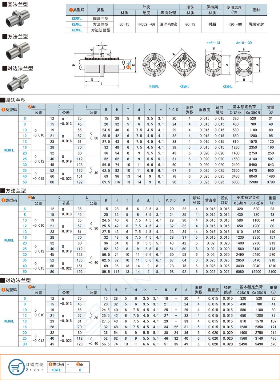 中間法蘭直線軸承在起重機的應用方案