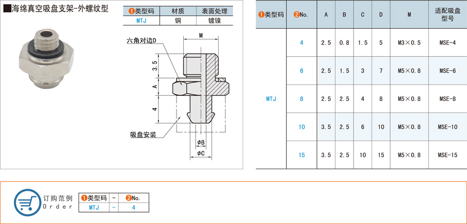 海綿真空吸盤支架在電子元件組裝上的運用 海綿真空吸盤支架在電子元件組裝上的運用