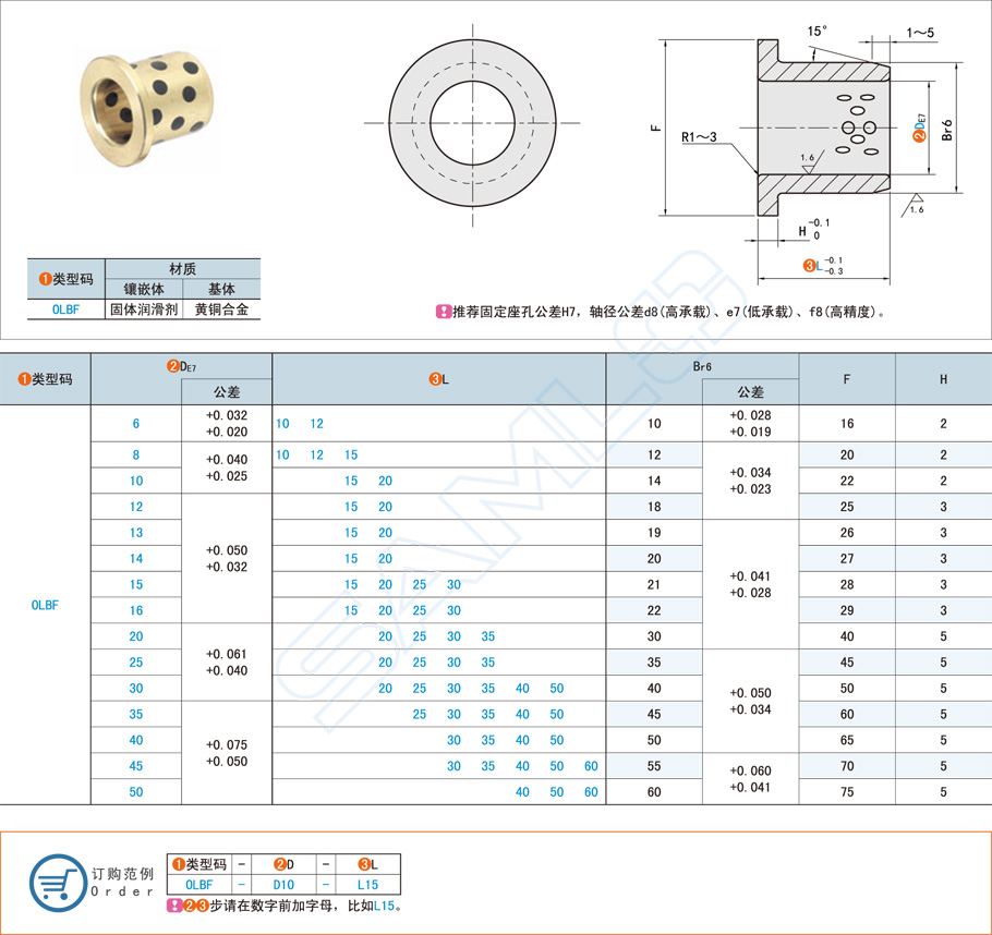 無油襯套與襯套固定座之間應該怎么選配 無油襯套與襯套固定座之間應該怎么選配