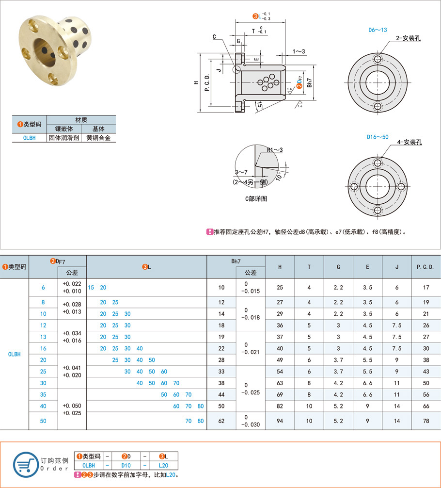 銅合金型無油襯套的工作環(huán)境要求 銅合金型無油襯套的工作環(huán)境要求