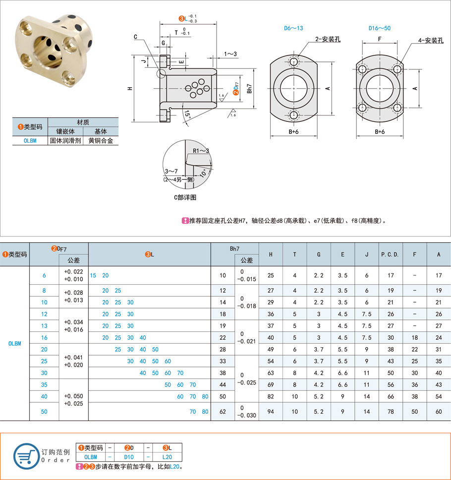 無油襯套與傳統軸承的優勢與應用范圍對比 無油襯套與傳統軸承的優勢與應用范圍對比