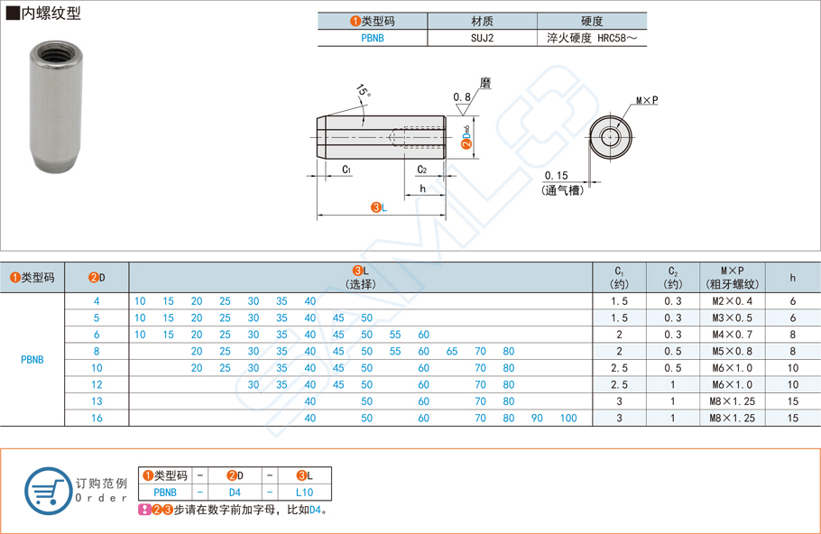 定位銷與定位軸的區別是什么