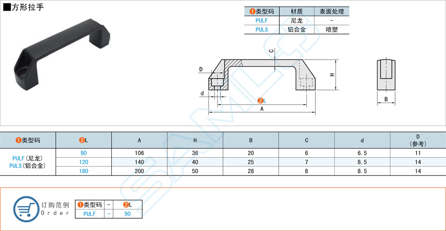 倉儲設備的方形拉手應用方案