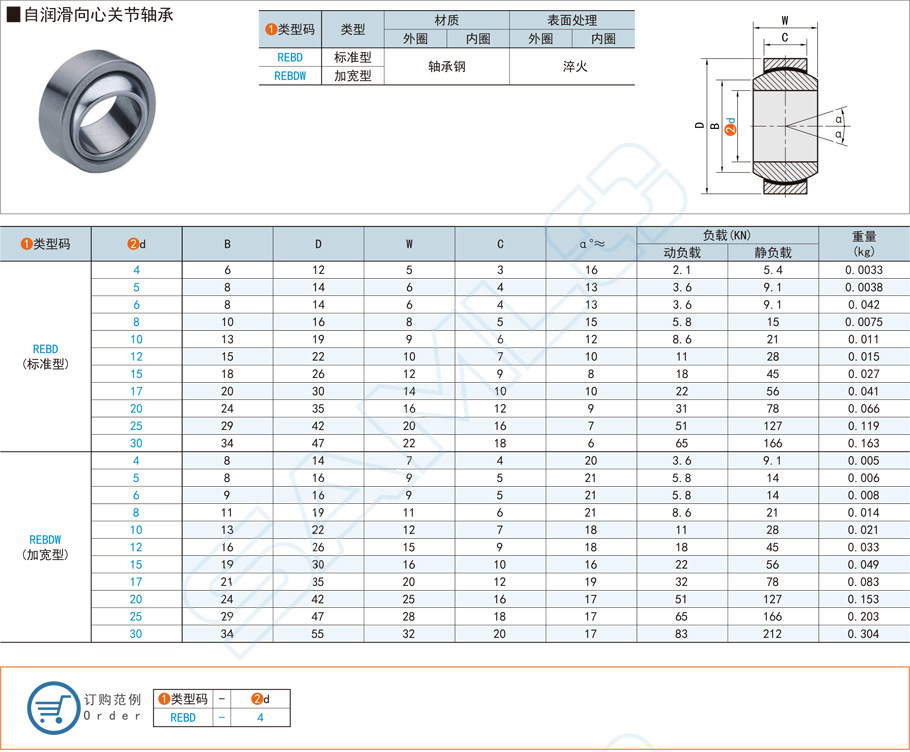 自潤滑向心關節軸承的安裝方法