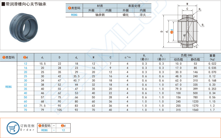 帶潤滑槽向心關節軸承怎么安裝