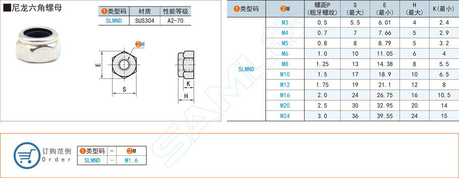 標準件尼龍六角螺母都有哪些型號規格 標準件尼龍六角螺母都有哪些型號規格