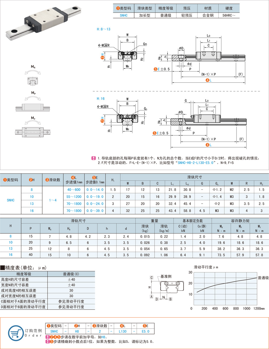微型滾珠直線導軌在半導體設備的應用 微型滾珠直線導軌在半導體設備的應用
