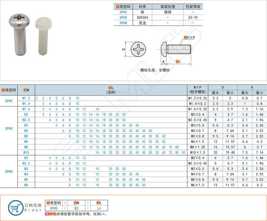 十字槽盤頭螺釘優質的材質有哪些