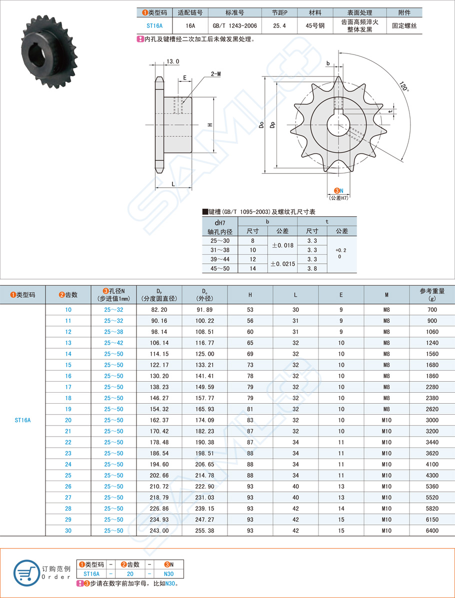 鏈輪的規格型號應該怎么選擇
