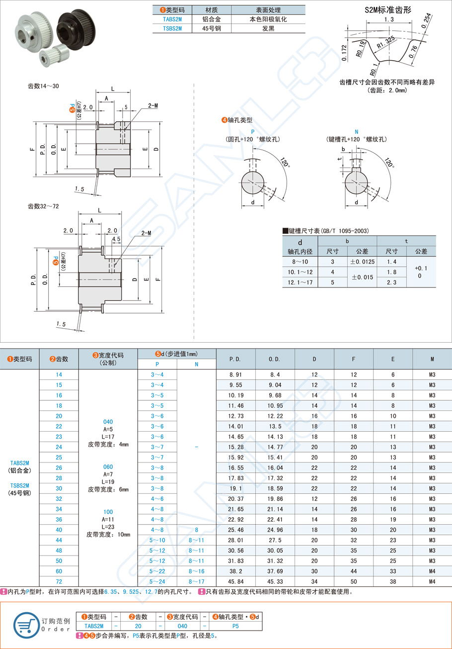 引起同步帶輪電機過熱的原因是什么 引起同步帶輪電機過熱的原因是什么