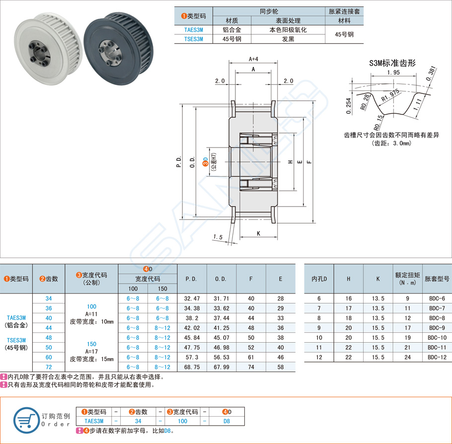 免鍵同步帶輪在磨床的應用方案 免鍵同步帶輪在磨床的應用方案