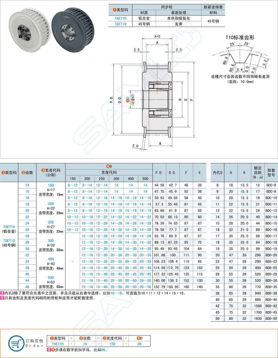 免鍵同步輪優(yōu)缺點有哪些