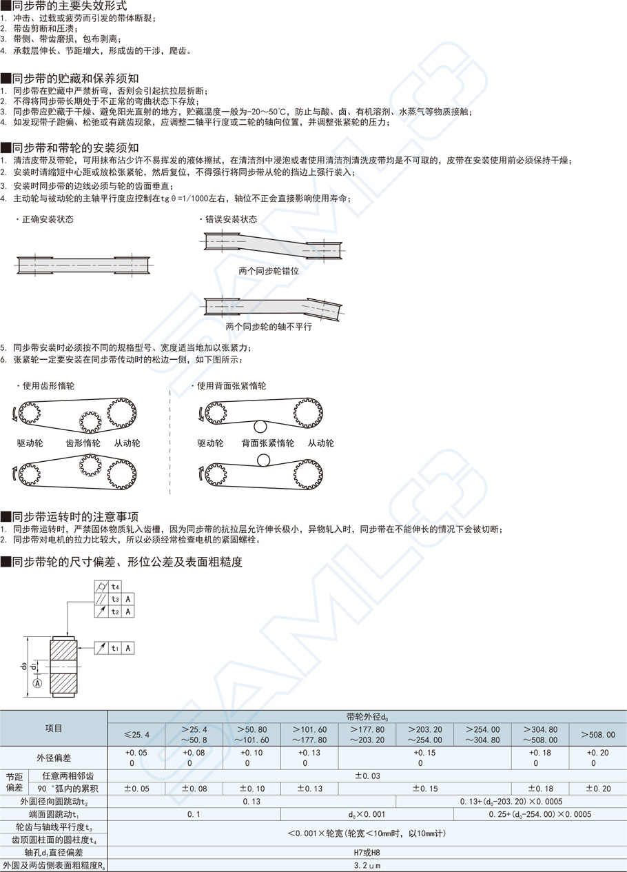 高扭矩同步帶輪-S2M型功能特點概述