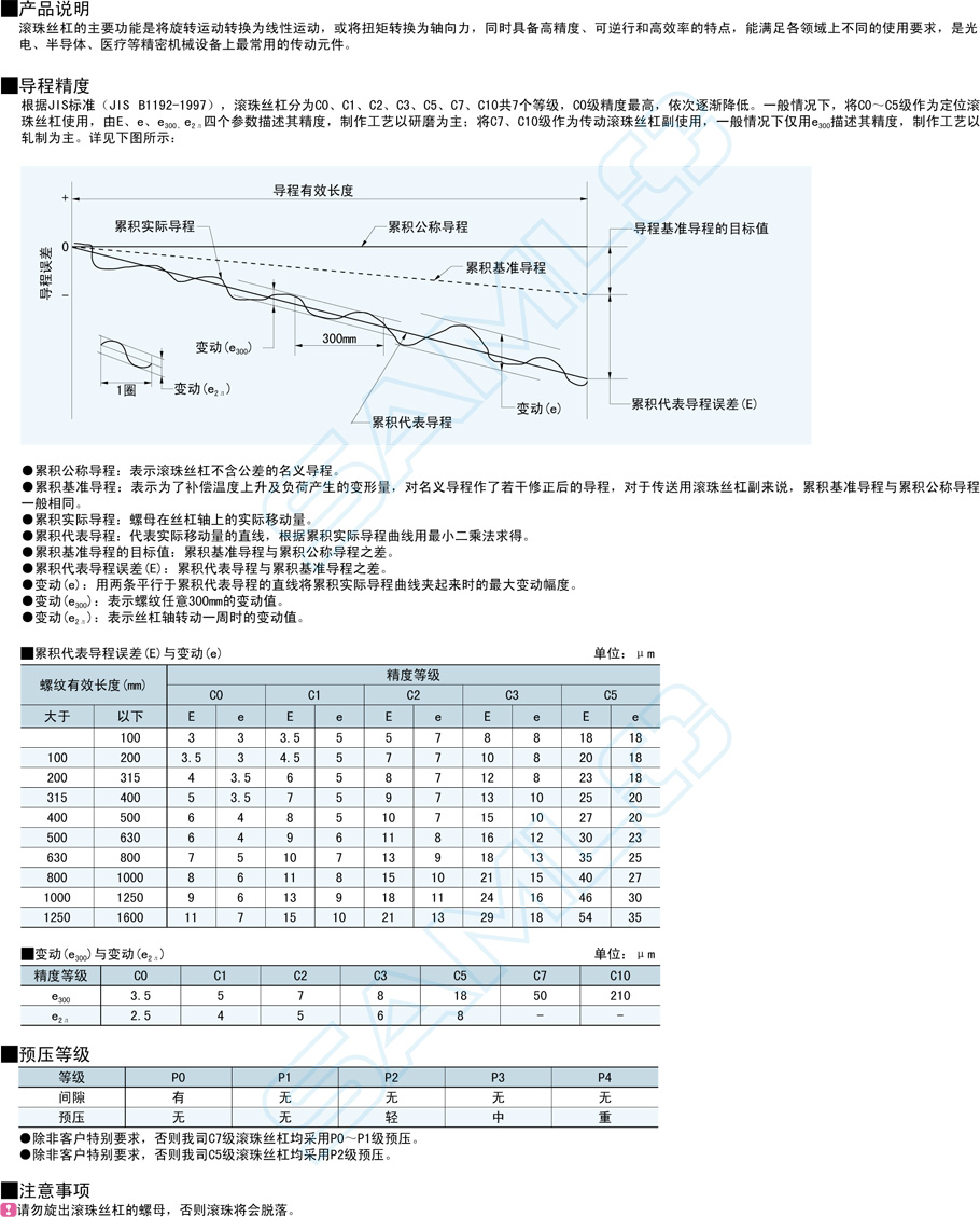 精密級滾珠絲杠-軸徑20導程10功能說明