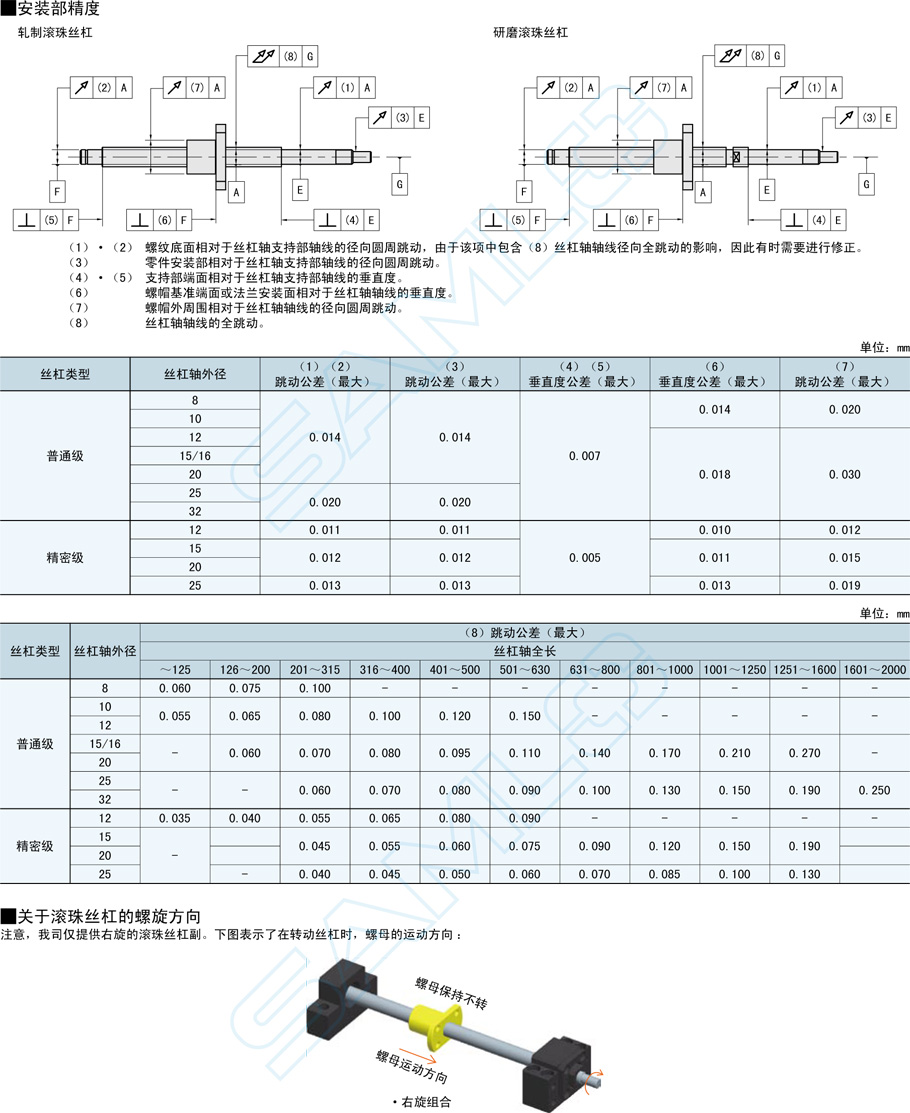 精密級滾珠絲杠-軸徑20導程10安裝技巧