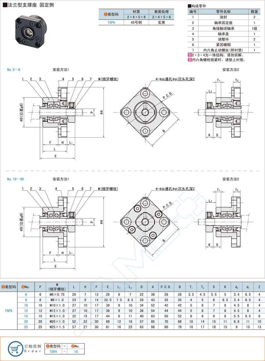 法蘭型絲杠支撐座在汽車上的作用 法蘭型絲杠支撐座在汽車上的作用