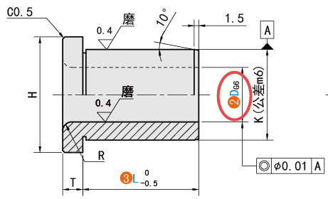 D（內徑）