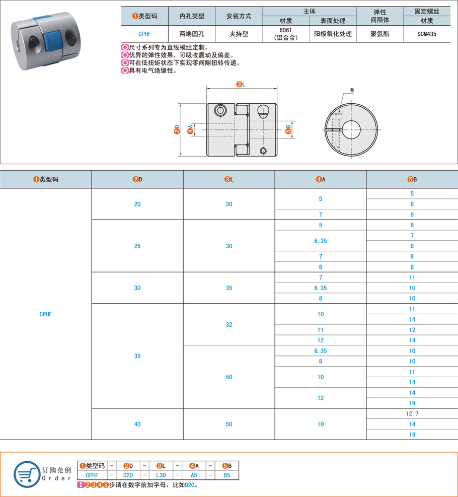 模組專(zhuān)用梅花式聯(lián)軸器校正方法