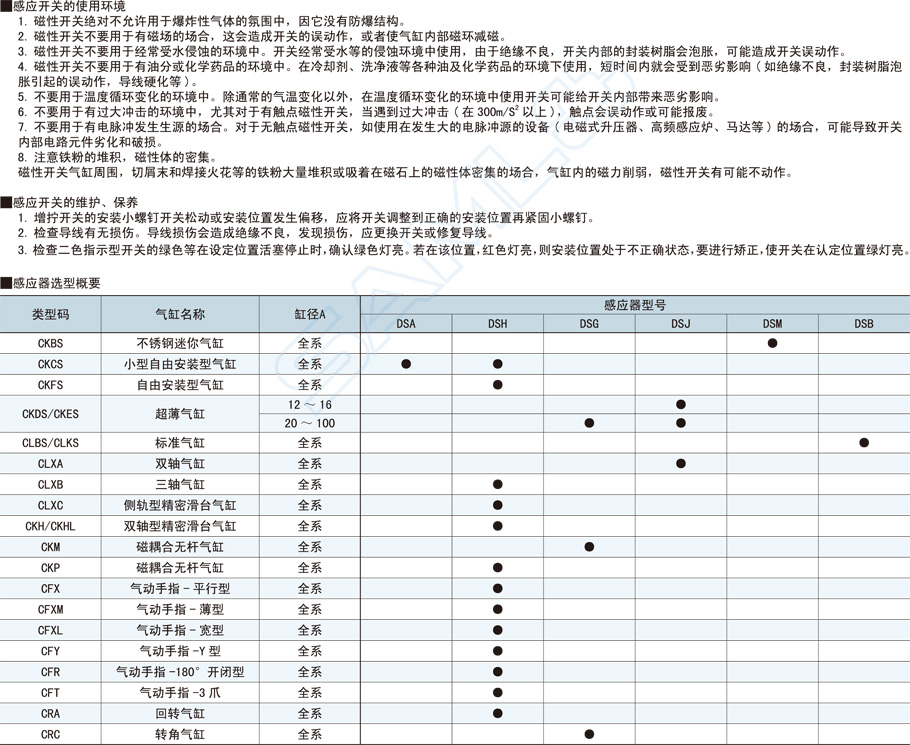 磁性開關DSA選型保養
