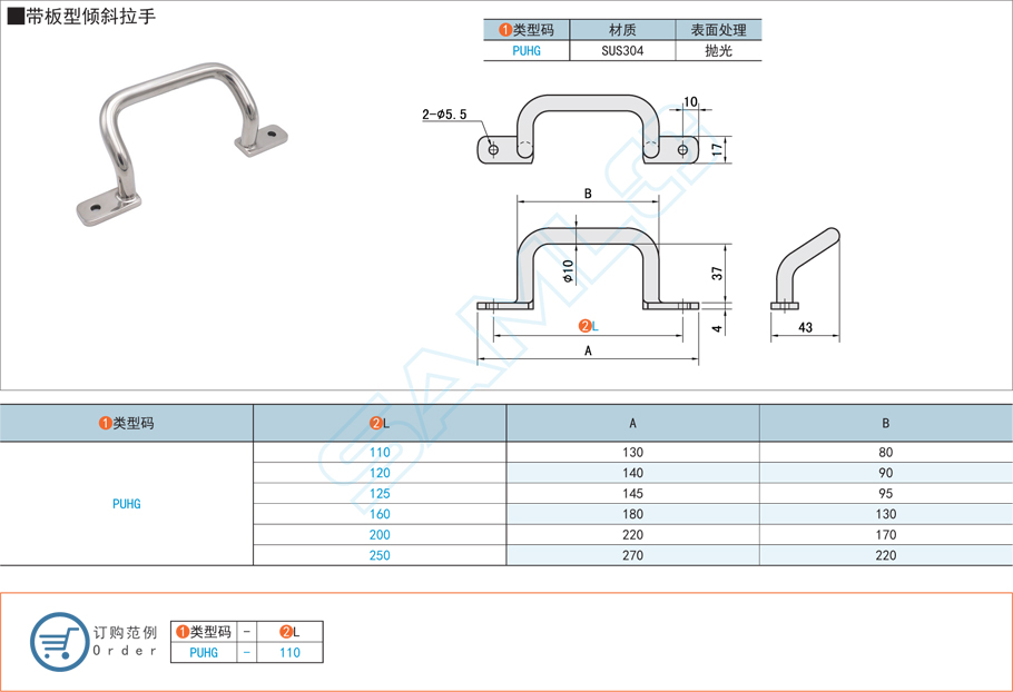 帶板型傾斜式拉手穩固性怎么樣