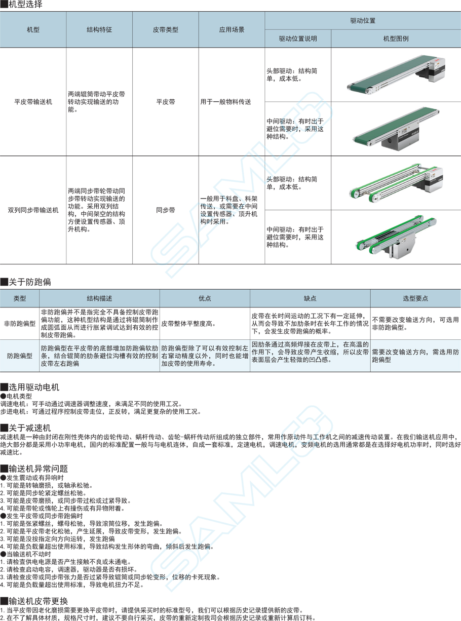 同步帶輸送機-雙列頭部驅(qū)動類型
