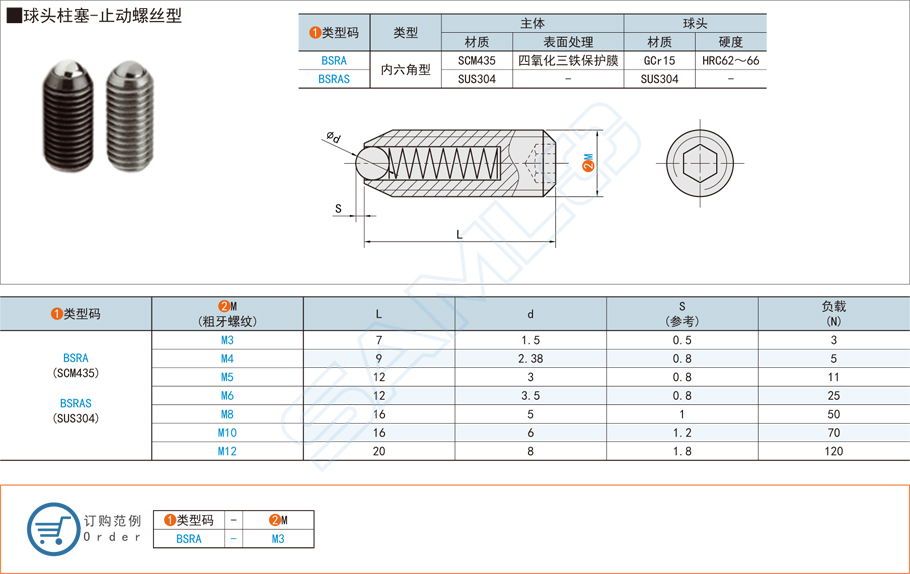 球頭彈性柱塞如何選配合適的材質 球頭彈性柱塞如何選配合適的材質