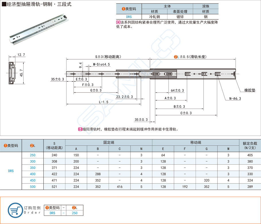 經濟型抽屜滑軌與高端滑軌的區別是什么 經濟型抽屜滑軌與高端滑軌的區別是什么