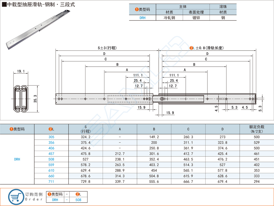 中載型工業抽屜滑軌的安裝和調整技巧