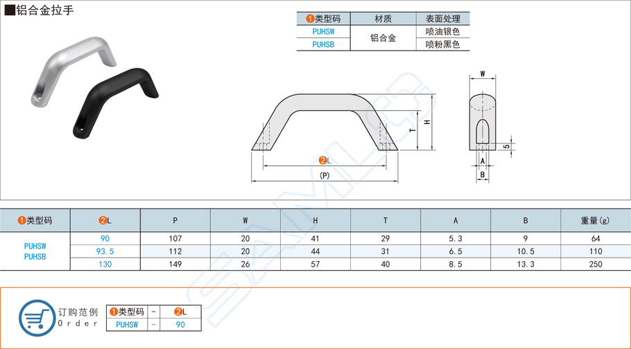 工業鋁合金拉手的規格型號大全