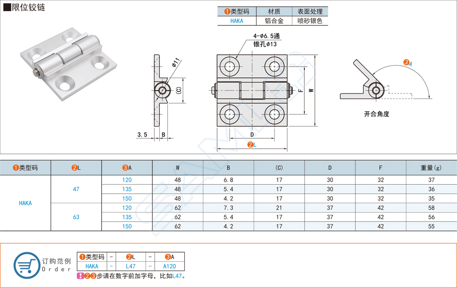 限位鉸鏈可以調開門角度嗎