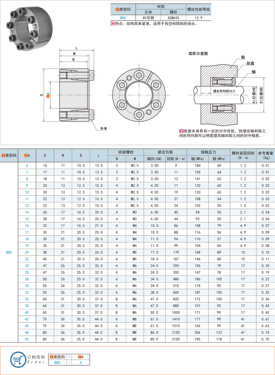 脹緊連接套在風力發電機變速箱的應用