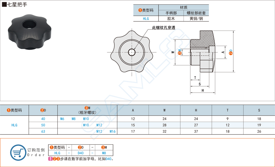 操作件七星把手在汽配行業的應用