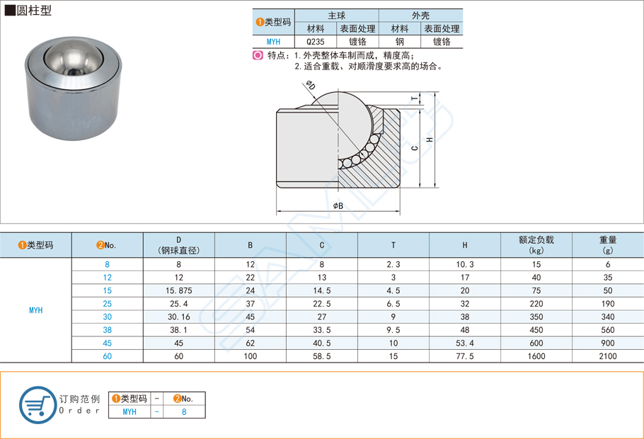 FA零件重載型萬向球在輸送設備的應用