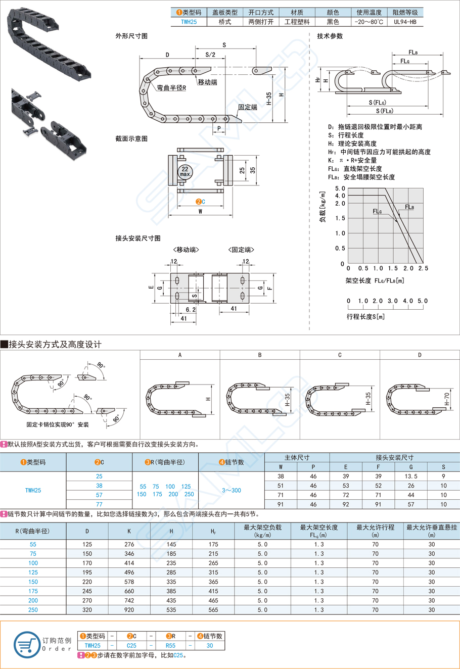 機器人拖鏈設備的保養方法